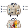 Mummy bag multi-function large capacity maternal and child package pregnant women bag mother backpack - Image 2
